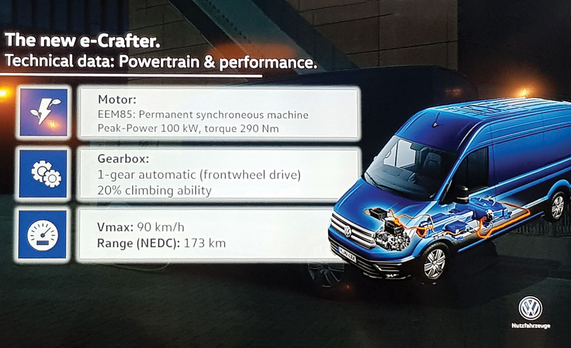 e crafter