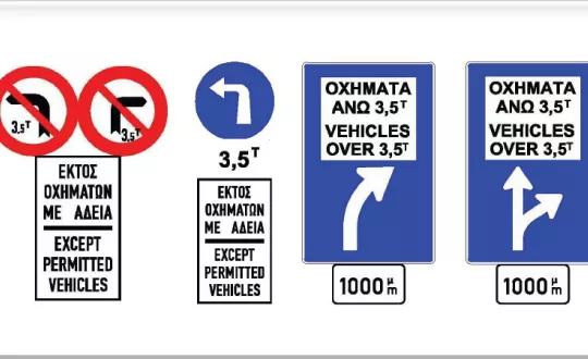 Δεκάδες πινακίδες απαγόρευσης εισόδου φορτηγών ή υποχρεωτικής κατεύθυνσης αυτών, τοποθετήθηκαν στον Ασπρόπυργο, δημιουργώντας έναν απαγορευτικό κλοιό για τα φορτηγά.