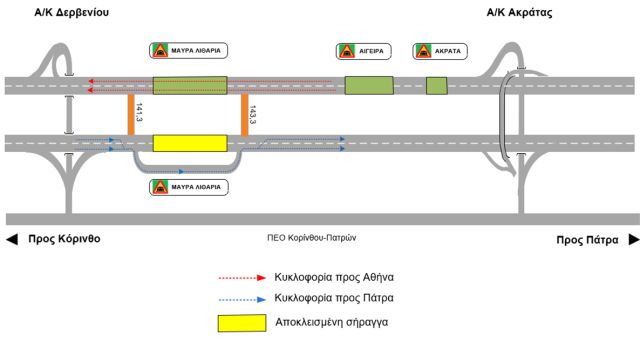 φωτό: Ολυμπία Οδός