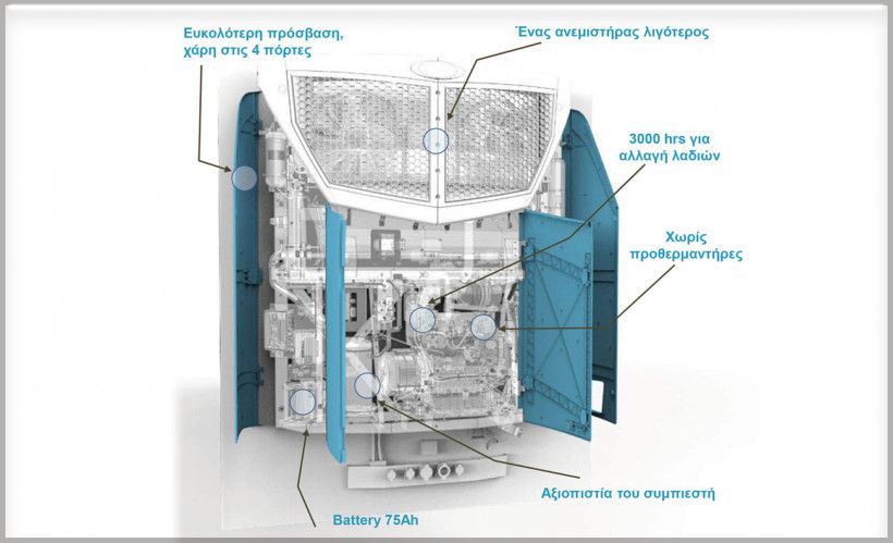 Carrier Vector HE 19: Νέα ηλεκτρική ψυκτική μονάδα