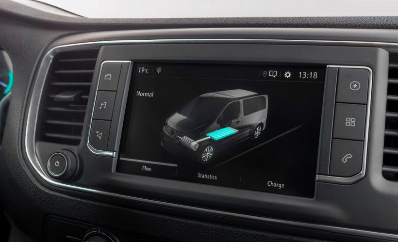 Νέο Vivaro-e: Το ντεμπούτο της Opel στην ηλεκτροκίνηση