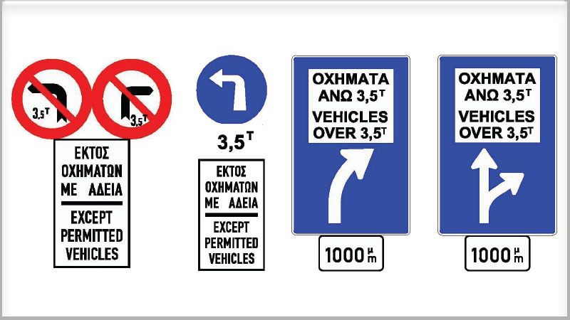 Δεκάδες πινακίδες απαγόρευσης εισόδου φορτηγών ή υποχρεωτικής κατεύθυνσης αυτών, τοποθετήθηκαν στον Ασπρόπυργο, δημιουργώντας έναν απαγορευτικό κλοιό για τα φορτηγά.