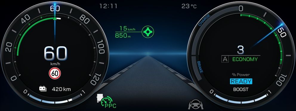 actros cockpit
