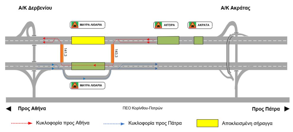 φωτό: Ολυμπία Οδός