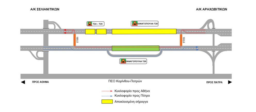 φωτό: Ολυμπία Οδός