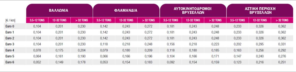 Πηγή: trans.info