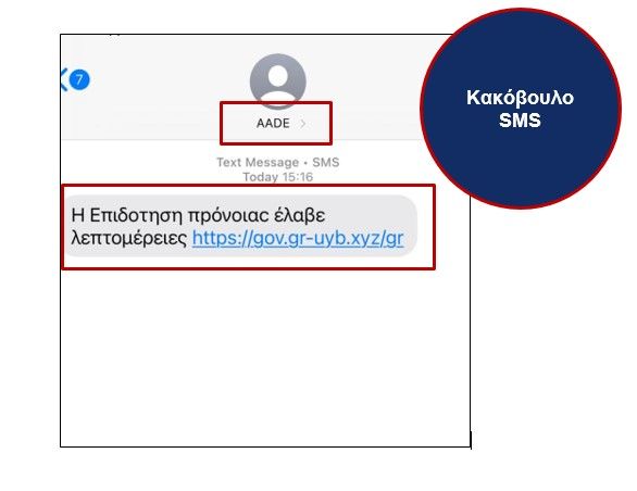 φωτό: ΑΑΔΕ