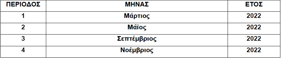 Εξετάσεις ADR στον Έβρο και στο Ρέθυμνο