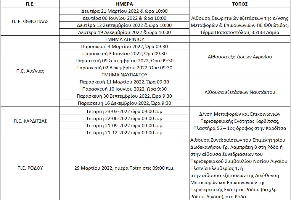 Εξετάσεις ΠΕΕ και ADR έτους 2022