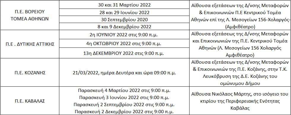 Εξετάσεις ΠΕΕ και ADR έτους 2022