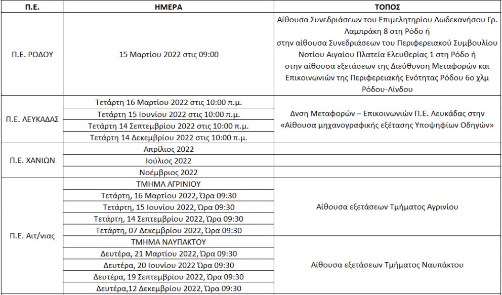 Εξετάσεις ΠΕΕ και ADR έτους 2022