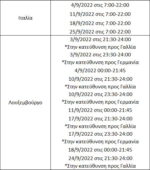 Απαγορεύσεις φορτηγών στην Ευρώπη κατά τον μήνα Σεπτέμβριο