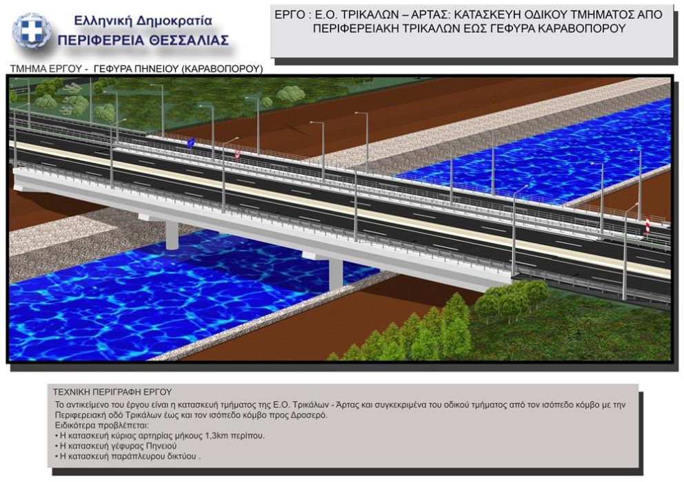 Σύνδεση Τρικάλων - Πύλης με δύο γέφυρες στον Πηνειό