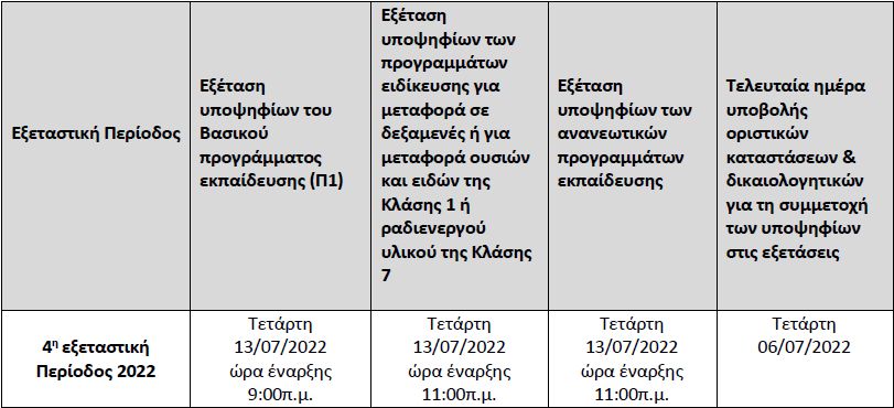 Εξετάσεις ADR Πειραιά