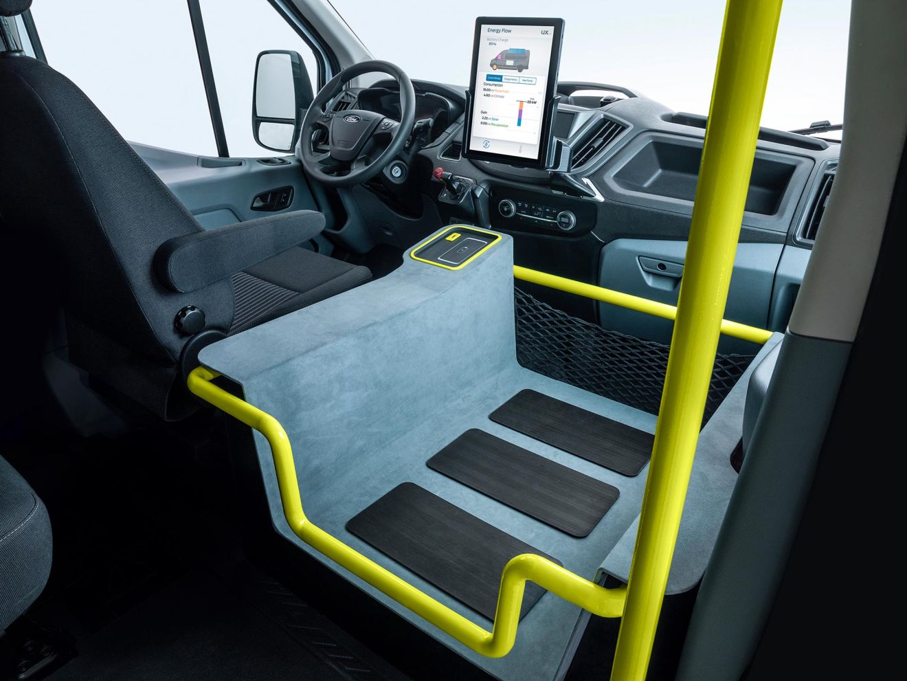 Smart Energy Concept: Σπουδή για εξοικονόμηση ενέργειας σε ηλεκτρικό 10θέσιο minibus